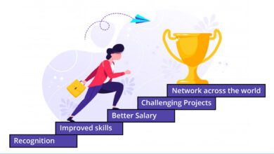 10 Surprising Benefits of PMP Certification That Will Transform Your Career