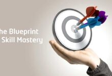 Blueprint for Skill Mastery