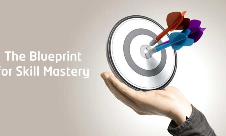 Blueprint for Skill Mastery