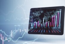 Fletrade.com Review