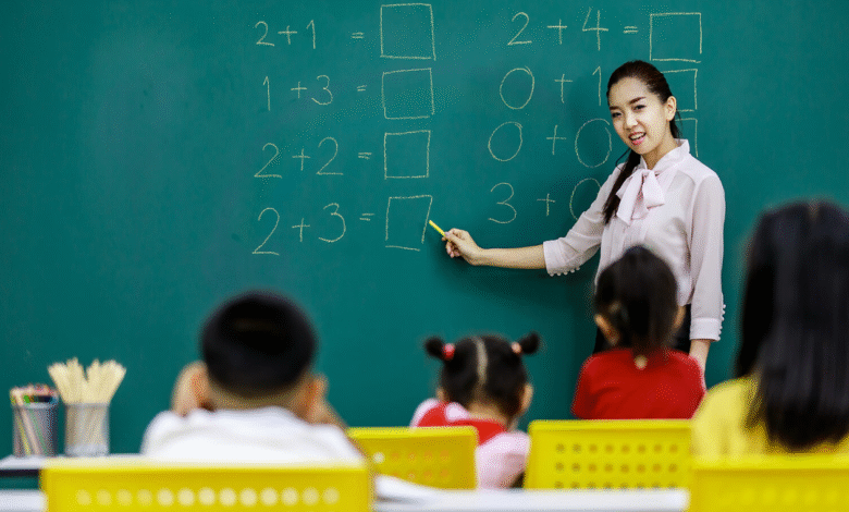 The Importance of Math Tuition for Primary Students